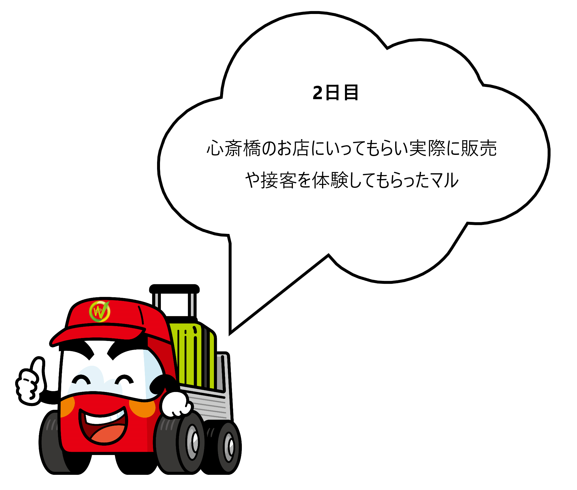 インターン　2日　タイトルなし.png